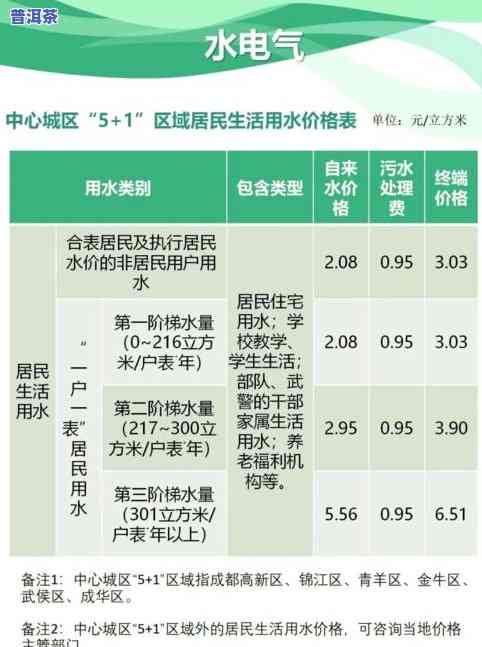 龙山茶业：招聘信息、官网地址一网打尽