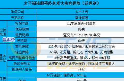 蕴品茶叶的排名：全面解析优劣，是否值得购买？