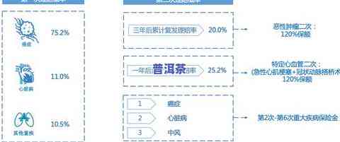 蕴品茶叶的排名：全面解析优劣，是否值得购买？