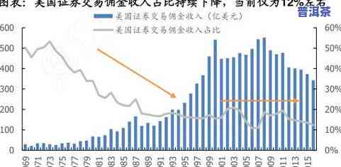 竹叶青茶叶目标市场分析报告：深度解析与市场定位