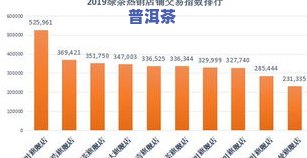 竹叶青茶叶目标市场分析报告：深度解析与市场定位