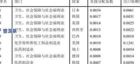 杭州普洱茶交易：地址、官网与联系方式全攻略