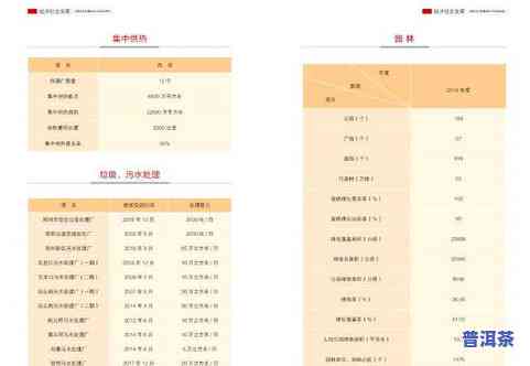 郑州国香茶城茶水价格全览：包括价格表、查询方式及联系方式