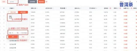 淘宝普洱茶：网店排名、价格便宜原因及拍卖套路全揭秘