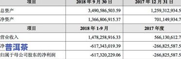 青岛利客来超市营业时间表及连锁配送公司介绍