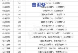 仙仙普洱茶官网价格表：最新官方售价与查询方法