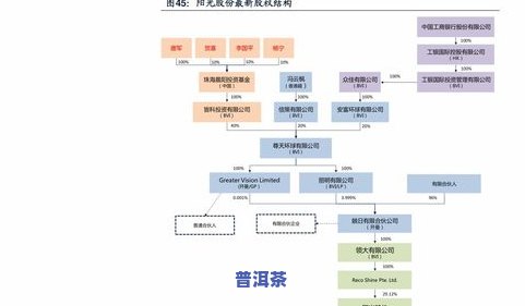 仙仙普洱茶官网：最新价格表、公司介绍及产品查询，尽在大观园价格