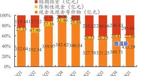 云南广隆茶厂官网：最新招聘信息、产品价格全览