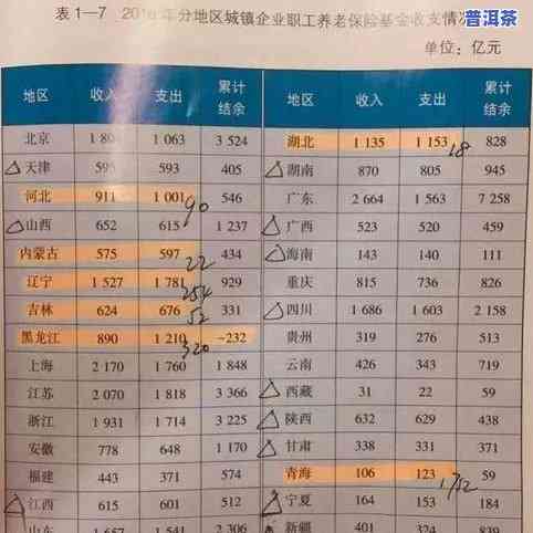 陕西普洱茶十大名牌：2015年度排名与推荐