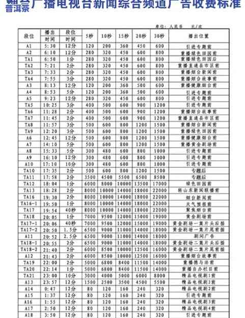 庆丰祥普洱档次？一文了解庆丰祥普洱怎么样、价格表及信息