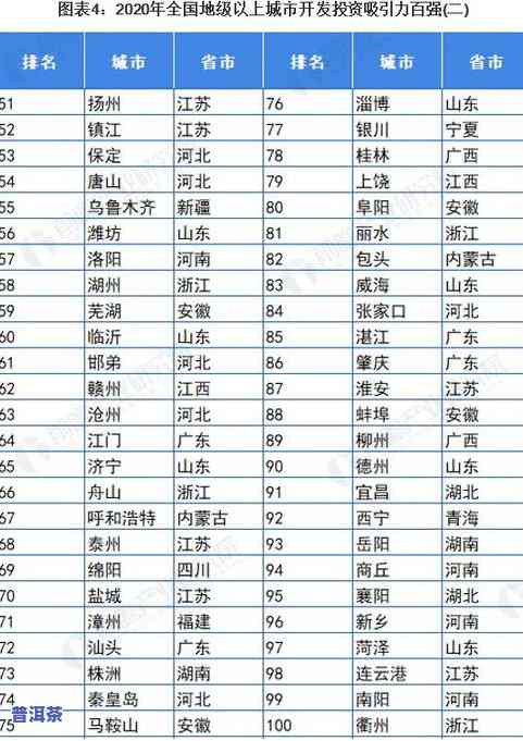 庆丰祥普洱档次？一文了解庆丰祥普洱怎么样、价格表及信息