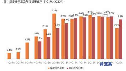 锡兰拼配茶的主要成分及做奶茶比例全解析