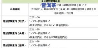 大益六星大白菜：价格、等级全方位解析