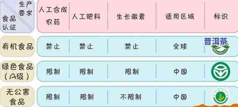 德丰昌有机熟茶：品质怎样？零售价多少？公司介绍与产品种类全解析