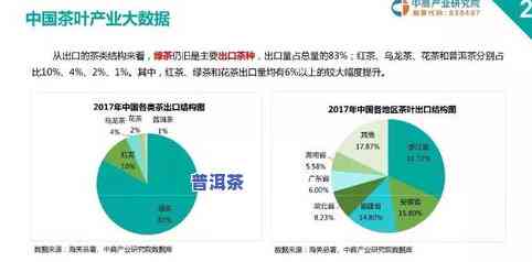 重庆更大茶叶市场位置及新手入门指南