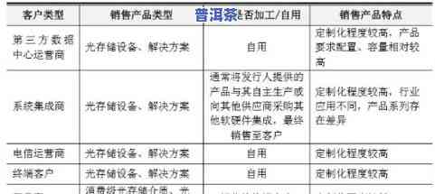 天冷普洱茶存放多久？作用因素与更佳期限解析