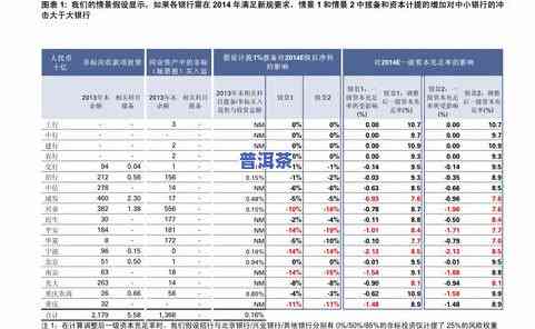 冰岛大树茶价格一览：最新报价、图片及查询方法