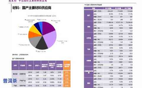 2015冰岛古树茶价格多少，2015年冰岛古树茶市场价格解析