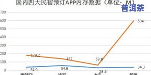 内蒙古茶叶市场怎么样？综合评价及用户体验分享