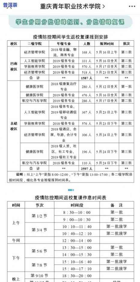 普洱茶晾晒：注意事项、图片展示与时间标准