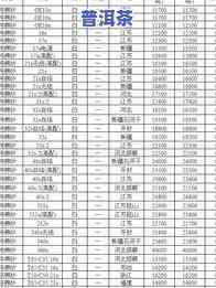 杜鹃花茶的价格、功效与作用全解析，附价格图例及市场价格参考