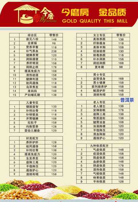 一品堂普洱茶07年价格大全：历年价格表、图片及2006年熟茶信息