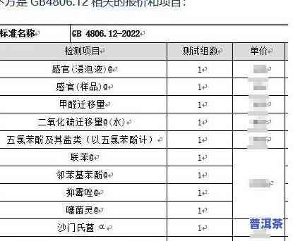 普洱茶产品标准（GB/T 22111）：详细介绍与评价