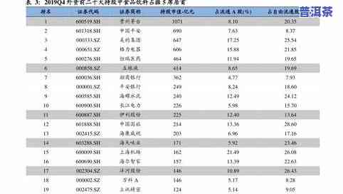 全面了解勐海普洱茶：价格表、图片大全与查询指南