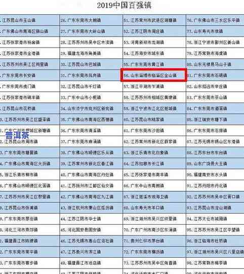 潍坊普洱茶排名前十名：权威榜单揭晓，哪家最正宗？