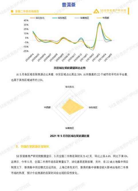 潍坊普洱茶排名解析：最新名次及高端市场情况