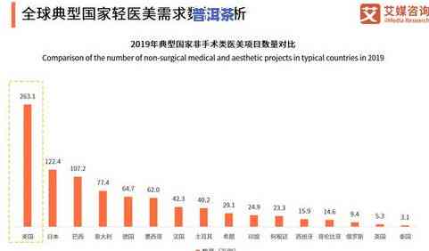 普洱茶的包装纸发黄发绿起因解析