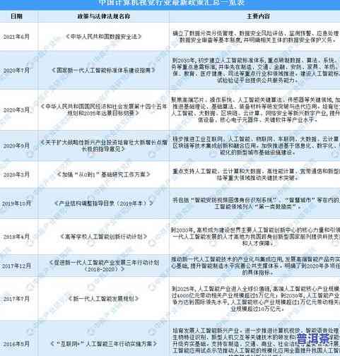 2021年普洱茶市场分析与前景全面研究报告