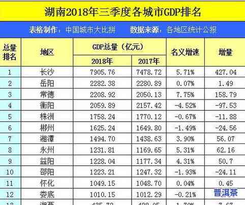 江西茶叶场全览：地址、规模与推荐一览表