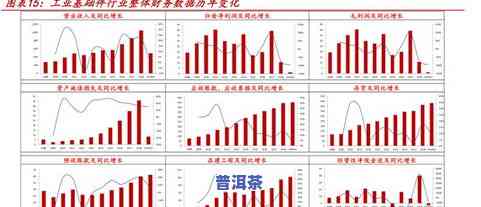 2010年冰岛普洱茶价格：最新行情与查询