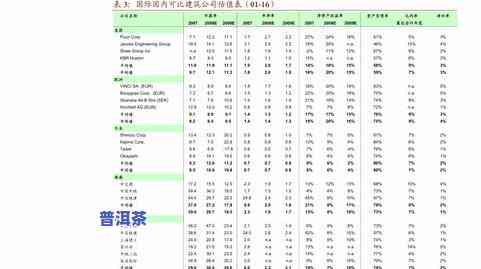 最新普洱冰岛茶价格表与高清图片全览