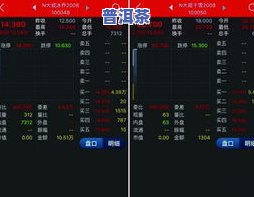 普洱冰岛茶价格涨幅情况：趋势、大小全解析