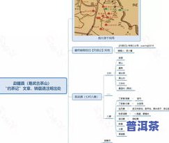 普洱茶四大类产地介绍：云南、广东、福建和，各产地特点及优劣分析