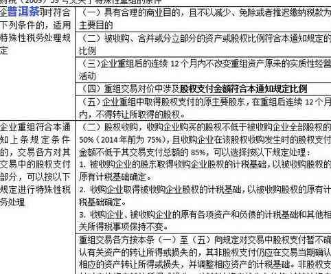 企业购茶叶能否进办公费？如何入账？公司购茶计入何种费用？是否可抵扣？