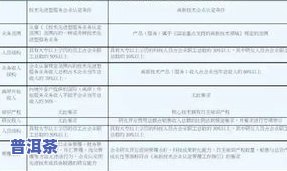 办公室买茶叶进项可以抵扣吗？如何正确入账和享受税收优惠