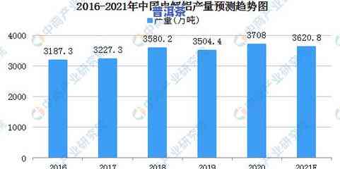 普洱茶的内涵：成分、物质图与优势占比分析