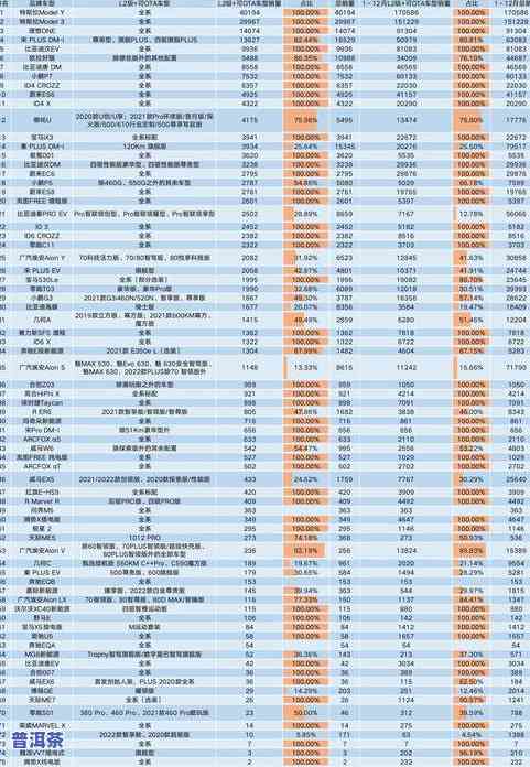 普洱茶十大名牌名称、图片、价格与排名全解析