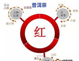 茶叶看不到生产日期正常吗？熟悉起因及解决办法