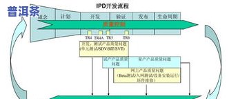 茶叶保鲜更佳温度是多少？影响保存时间和质量的因素解析