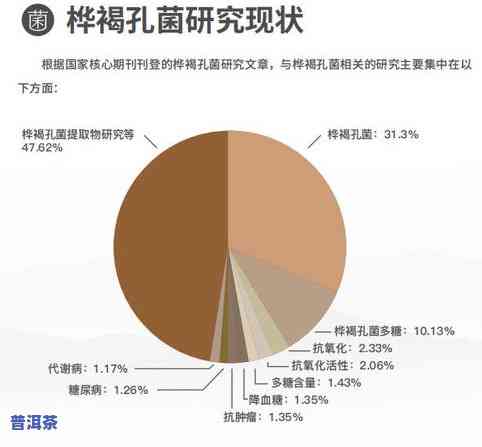 滇红金芽属于什么茶种，滇红金芽：名茶中的瑰宝