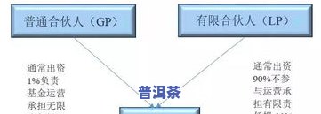 茶叶冷冻多少度合适保存？详细解析与建议