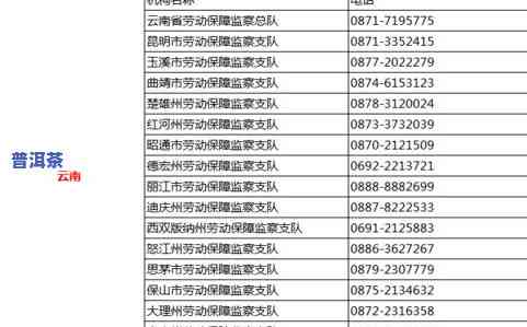 普洱茶电话：销售、厂址及地址全攻略