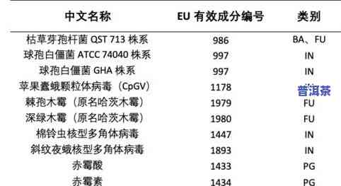 一泡茶叶能泡多久？更佳浸泡时间和次数解析