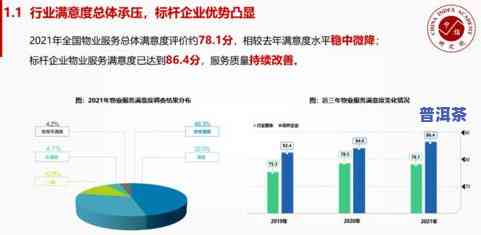 普洱茶茶商：商业模式、加糖与企业分析