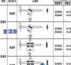 茶叶烘干工艺及要求：技术、规范与过程解析