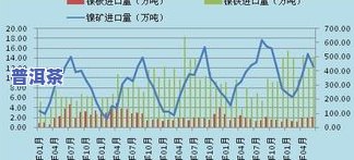 普洱茶七子饼价格行情走势：实时查询与趋势分析